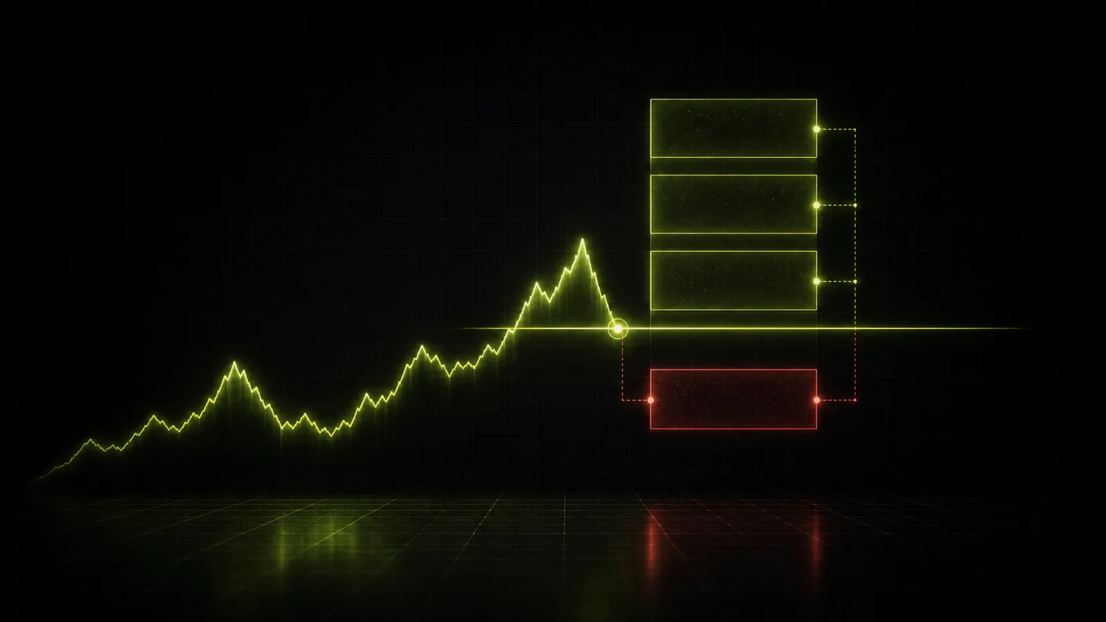 A lime entry line sits above a measured red risk unit repeated as multiples