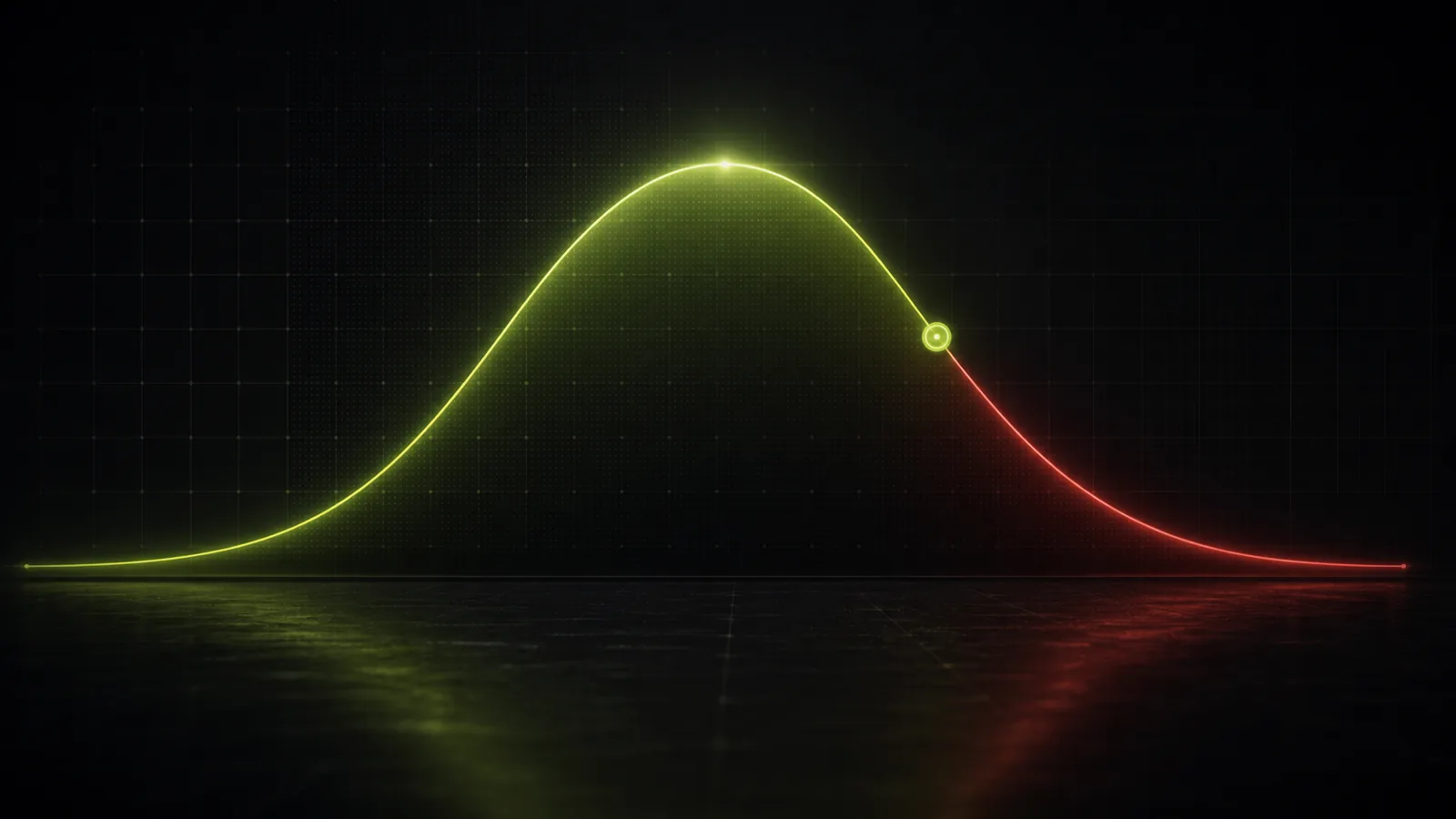 A smooth focus curve rises then falls into overstrain