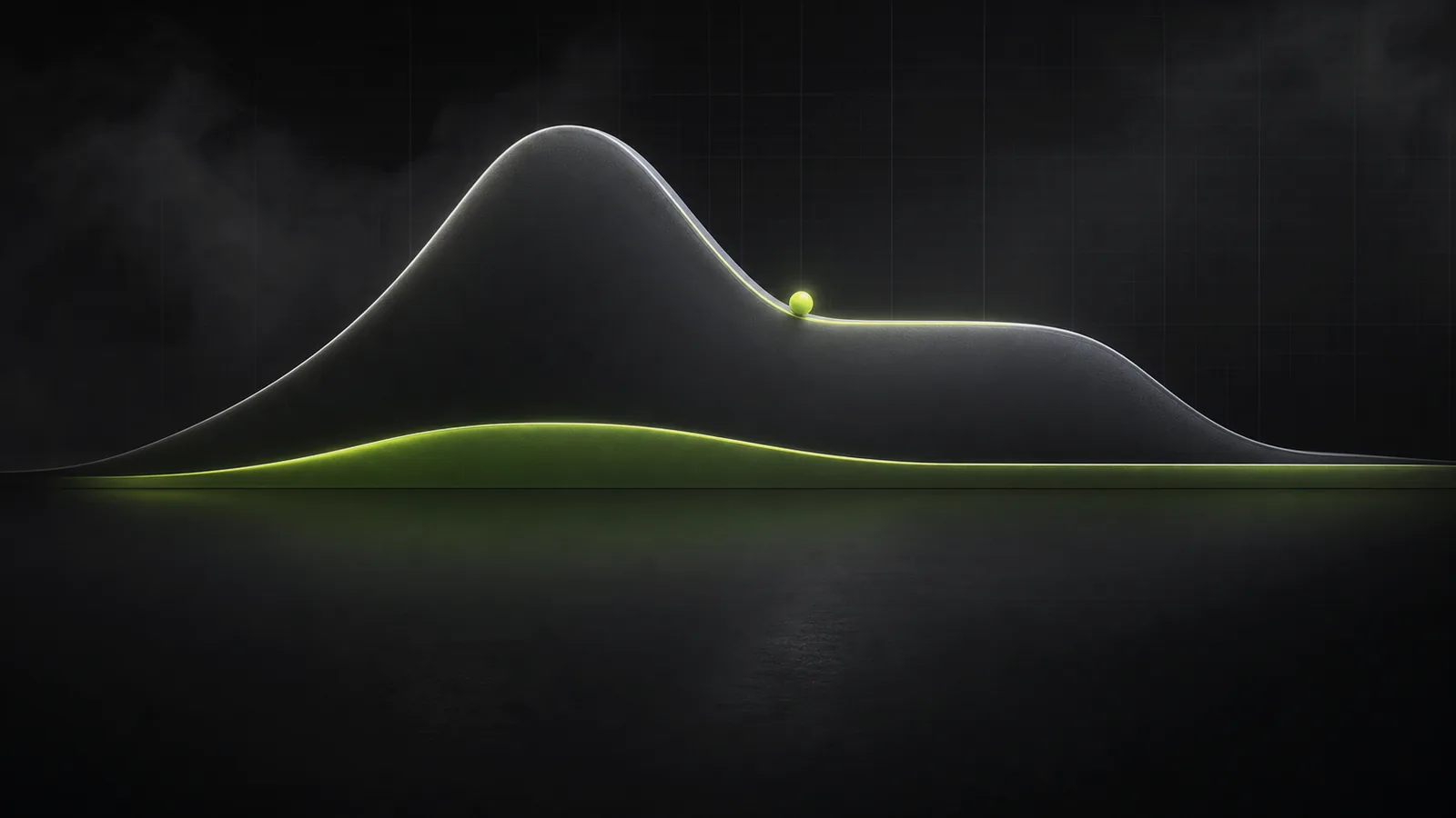 A smaller bet sits on the smooth shoulder of the growth curve with less volatility